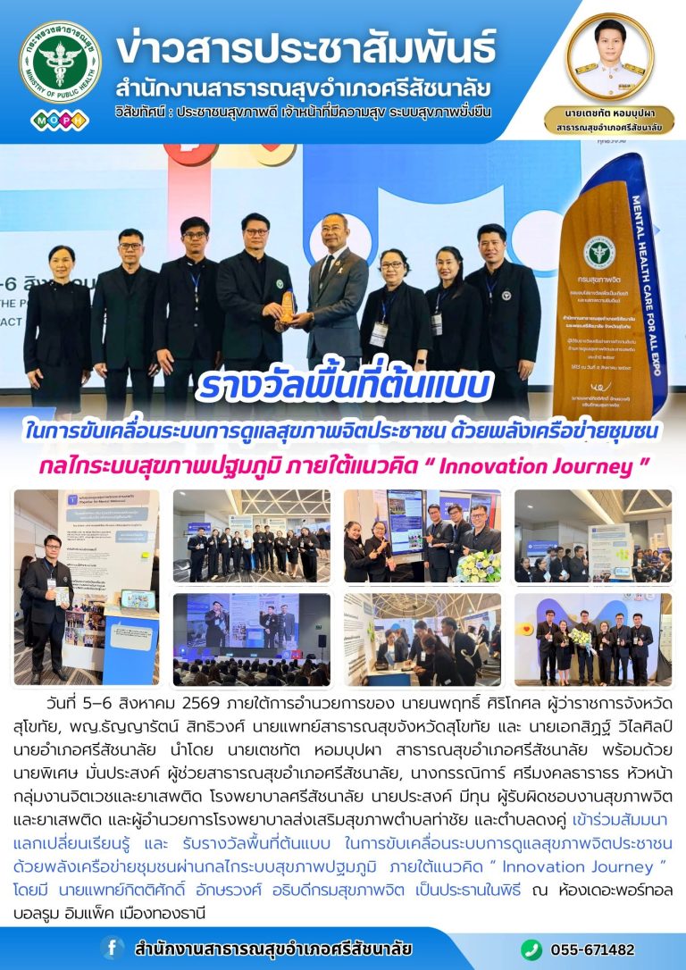 รางวัลพื้นที่ต้นแบบ ในการขับเคลื่อนระบบการดูแลสุขภาพจิตประชาชน ด้วยพลังเครือข่ายชุมชน  กลไกระบบสุขภาพปฐมภูมิ ภายใต้แนวคิด “ Innovation Journey ”